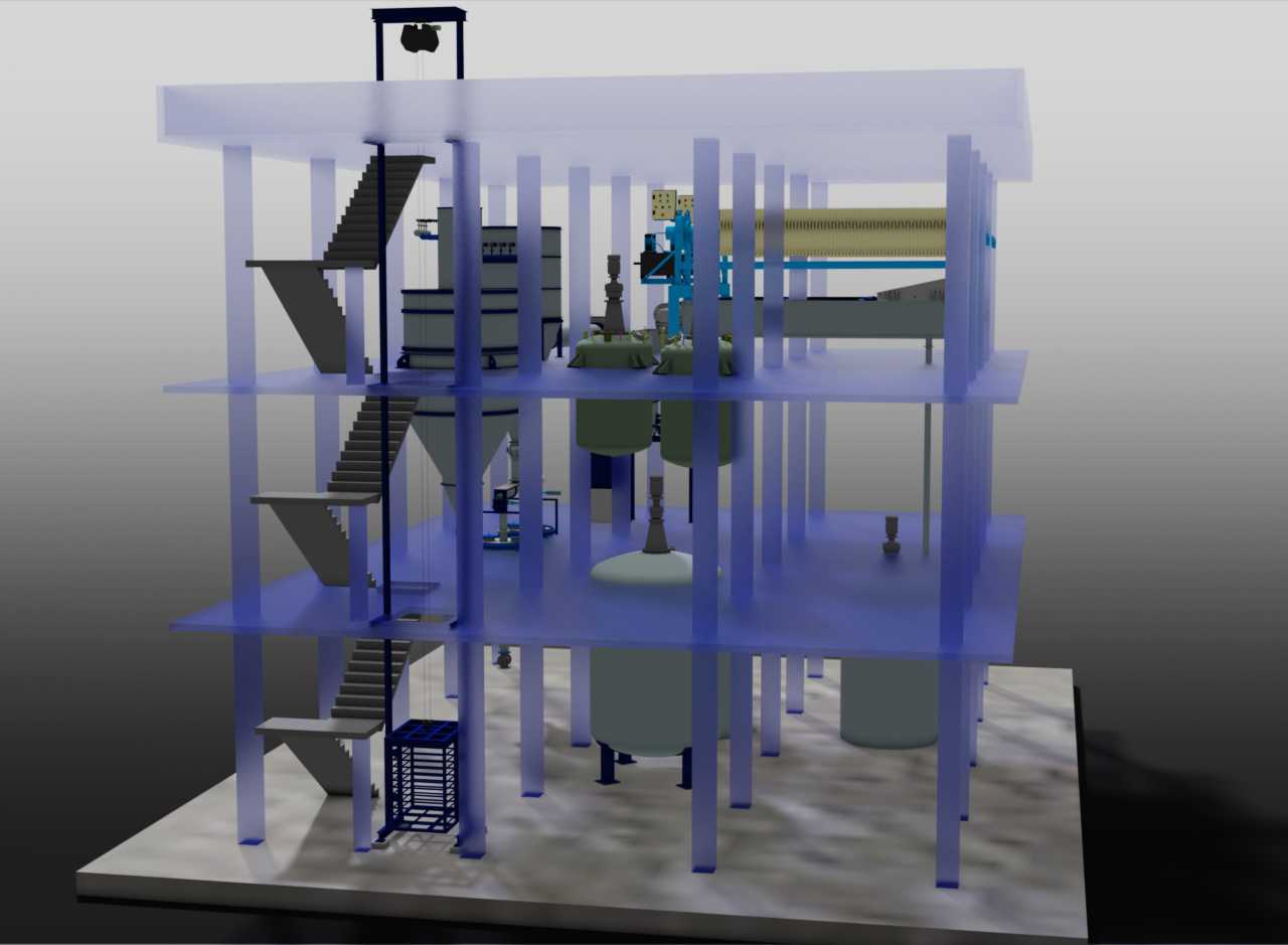 Pigment Plants Pigment Plants