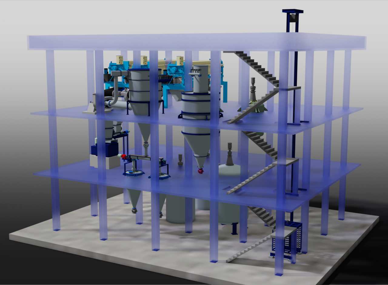 Pigment Plants Pigment Plants